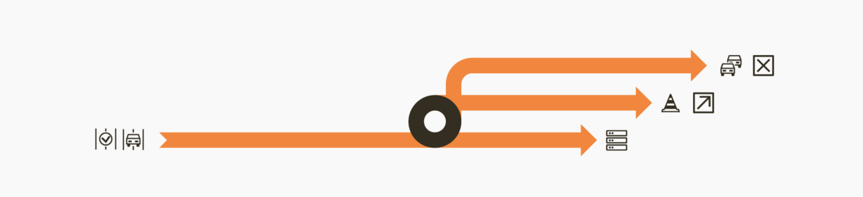 Data en applicatie