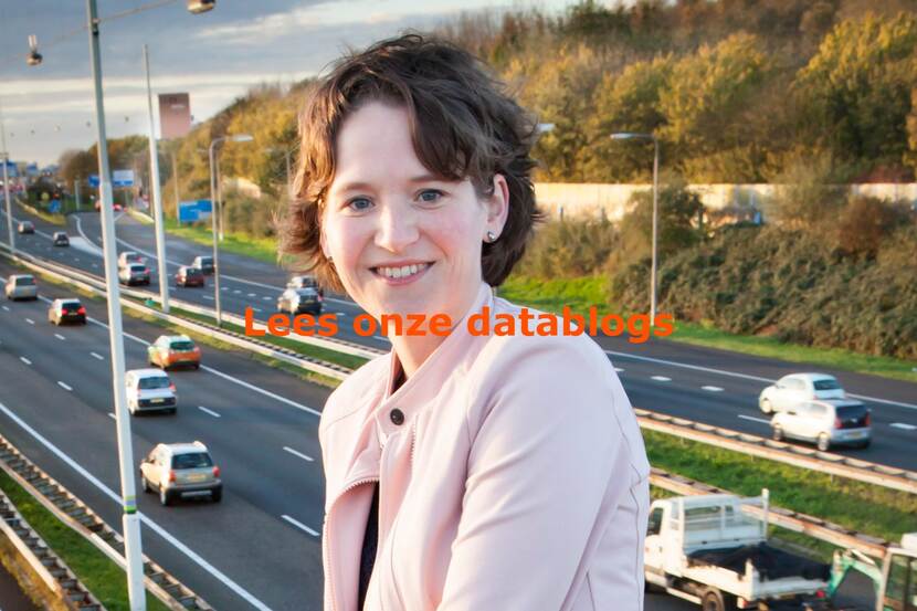 Lees de datablogs van Marthe