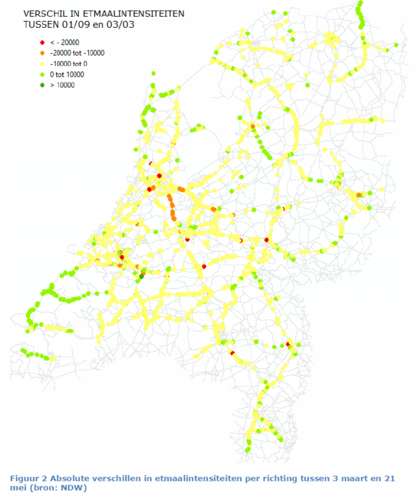 Figuur 2. Absolute verschillen in etmaalintensiteiten per richting tussen 3 maart en 21 mei