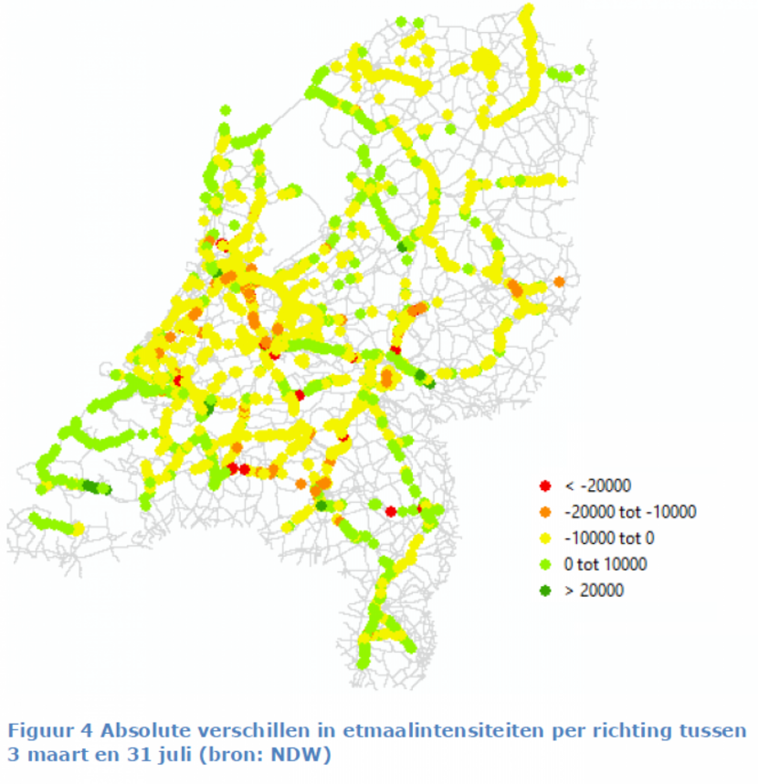 Figuur 4. Absolute verschillen in etmaalintensiteiten per richting tussen 3 maart en 31 juli