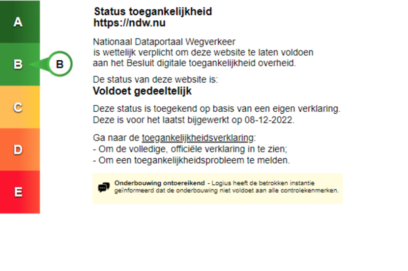 Toegankelijkheidsverklaring website